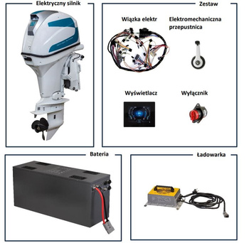Zestaw Stream Propulsion 50 KM