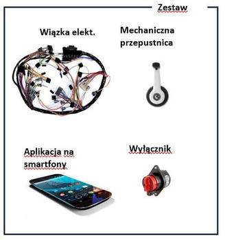 Zestaw do Silnika Elektrycznego Stream Propulsion SP15
