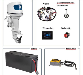 Zestaw Stream Propulsion 30 KM